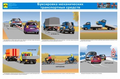 Буксировка и эвакуация авто