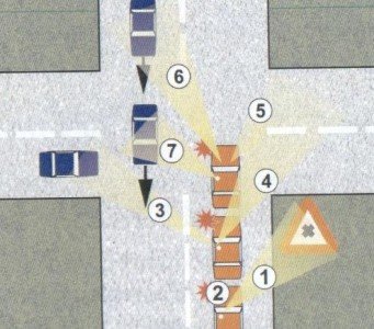 проезд нерегулируемого перекрестка налево